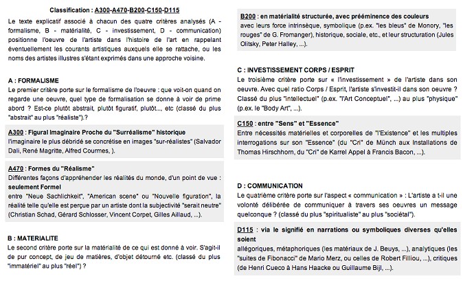 Fiche d'analyse historique